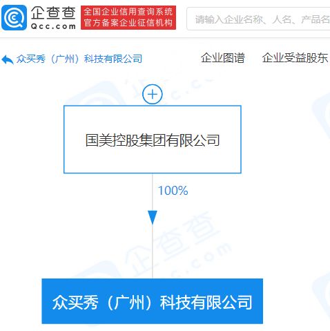國美控股成立科技新公司，布局人工智能應用與基礎軟件開發(fā)